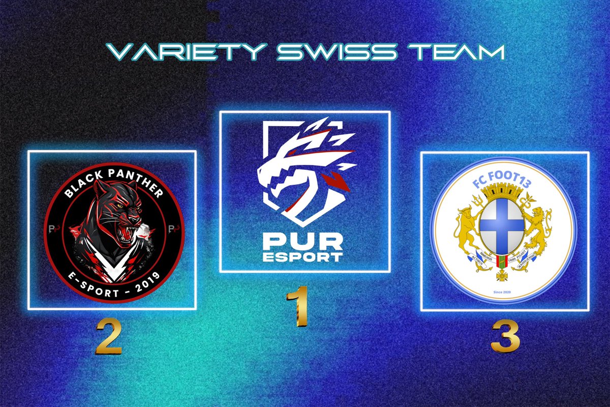 Bravo à l’ équipe pour avoir décroché la 2ème place sur le podium lors du tournoi hier ! 🥈🔥