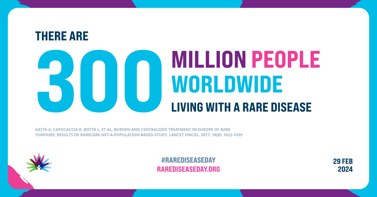 ThyroidFed's tweet photo. Rare Disease Day, February 29, is approaching! There are 300 million people worldwide living with a rare disease. It is within our mission to increase awareness of the challenges of living with a rare disease. #ItsNotRareToBeRare #raredisease #thyroid #GetRareAware #endocrinology https://t.co/tl9oTe9caT