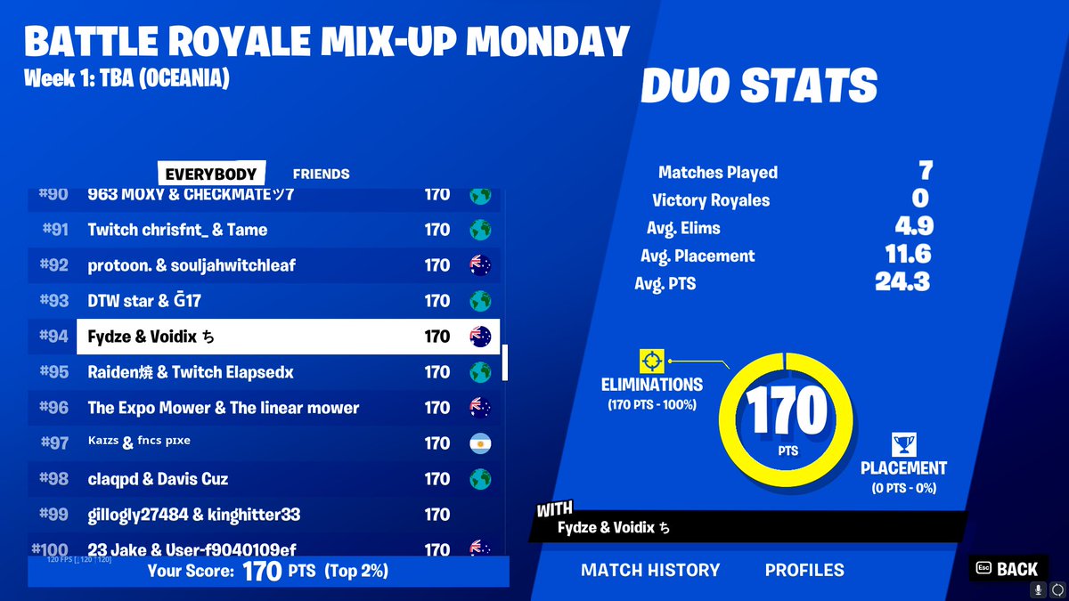 fsjaskaran tweet media