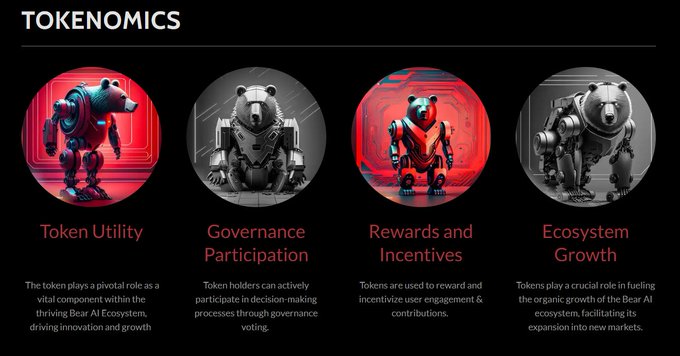 The Bear never backs down, no matter what! 🐻🤖

Learn what makes $BAI Token amazingly strong 
in our detailed #Tokenomics section.

Read it here!
bearai.org/bear-ai
#cryptocurrency #CryptoNews #CryptoCommunity #memecoin