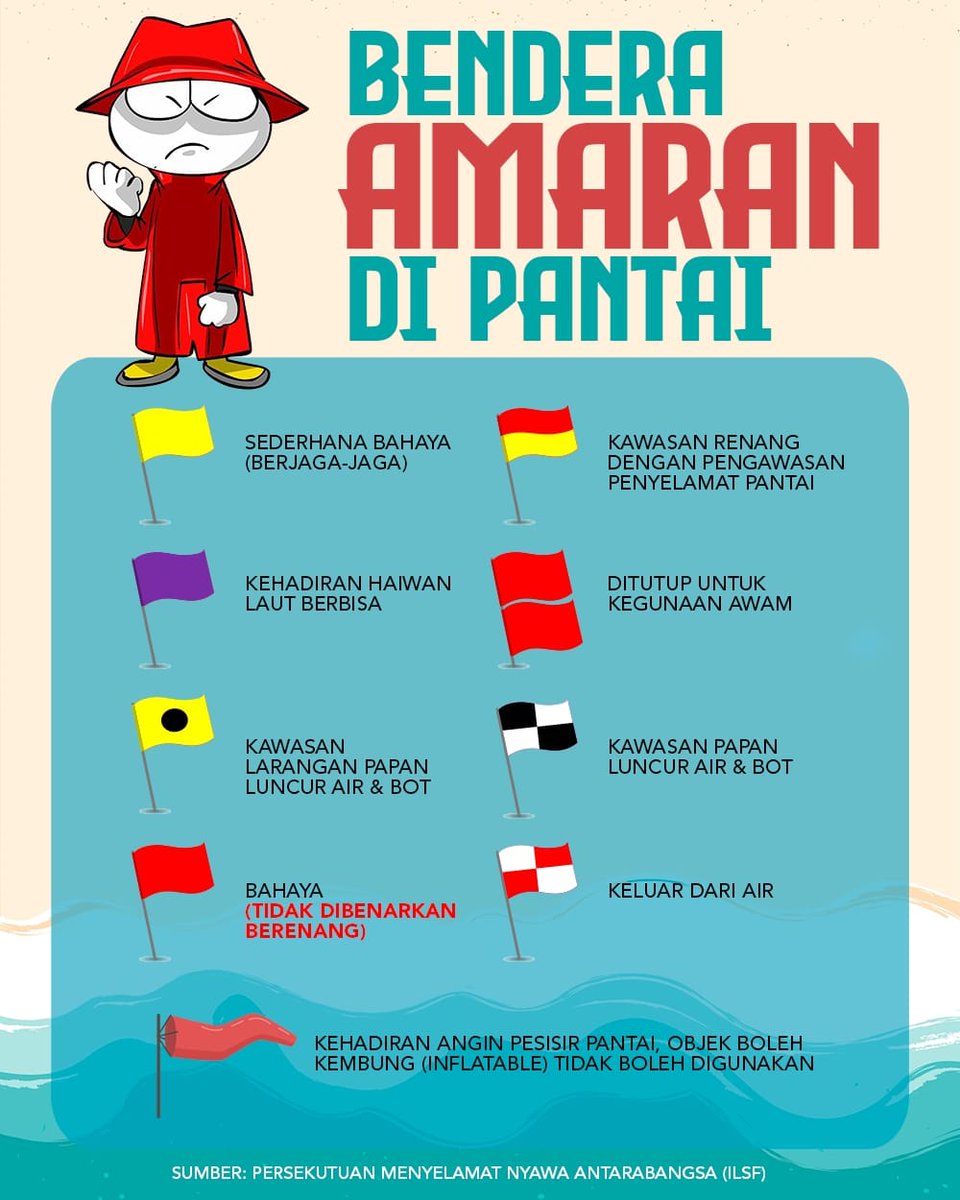 Arto nak pesan kat korang supaya hati-hati ketika berada di pantai dan sentiasa peka dengan bendera amaran ya 🚩

#ArtworkByArtortoise #ArtortoiseMY #pantai #BenderaAmaranPantai