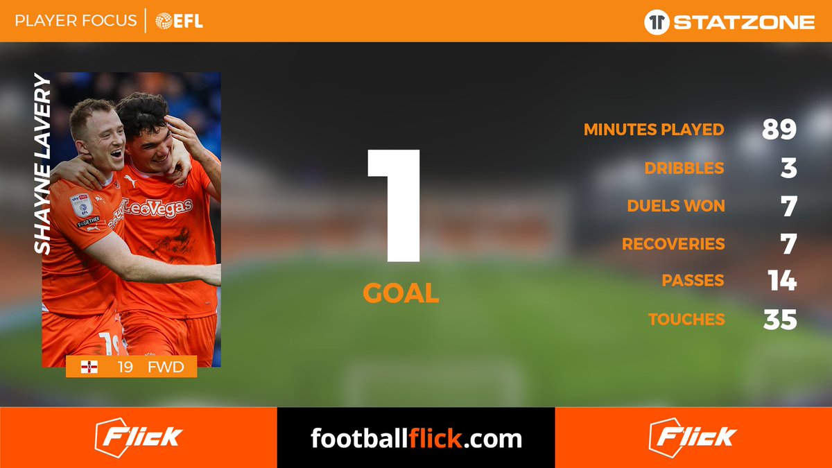 Blackpool FC tweet media