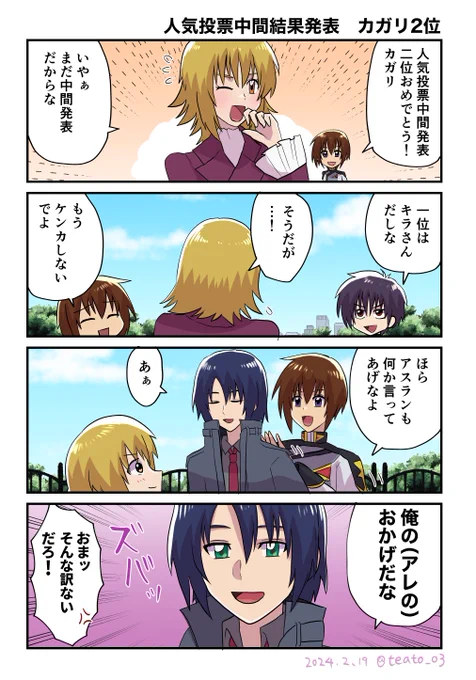 人気投票中間結果発表とカガリ 