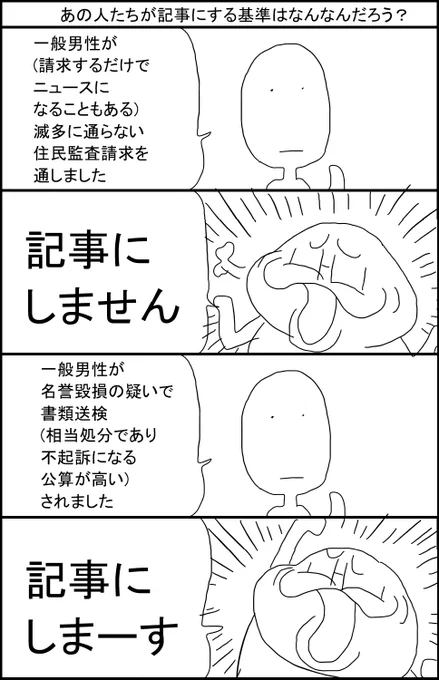 あの人たちが記事にする基準はなんなんだろう? 