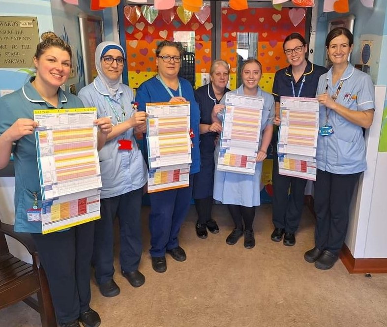 WHH Paediatrics (@whhpaediatrics) on Twitter photo Today we introduce new 'PEWS' charts, inline with the National Paediatric Early Warning Score
🔴🟣🟠🟡
#PEWS #NationalPEWS #paediatricearlywarningscore #nursing #NHS #safecare #effectivepractice
<a href="/JillTomlinson13/">Jill Tomlinson</a> <a href="/Cozy773/">Cozy77</a>
<a href="/ATHLETIC1977/">Sarah Jackson</a> Today we introduce new 'PEWS' charts, inline with the National Paediatric Early Warning Score
🔴🟣🟠🟡
#PEWS #NationalPEWS #paediatricearlywarningscore #nursing #NHS #safecare #effectivepractice
<a href="/JillTomlinson13/">Jill Tomlinson</a> <a href="/Cozy773/">Cozy77</a>
<a href="/ATHLETIC1977/">Sarah Jackson</a>