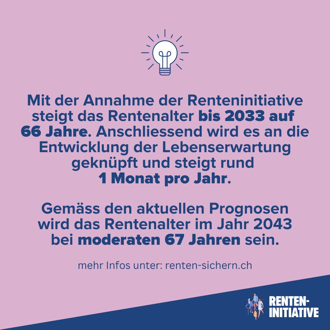 Mit der #Renteninitiative wird das Rentenalter in moderaten Schritten an die #Lebenserwartung angepasst. Bis 2043 würden wir voraussichtlich bis 67 Jahre arbeiten, während andere europäische Länder das #Rentenalter 70+ planen.