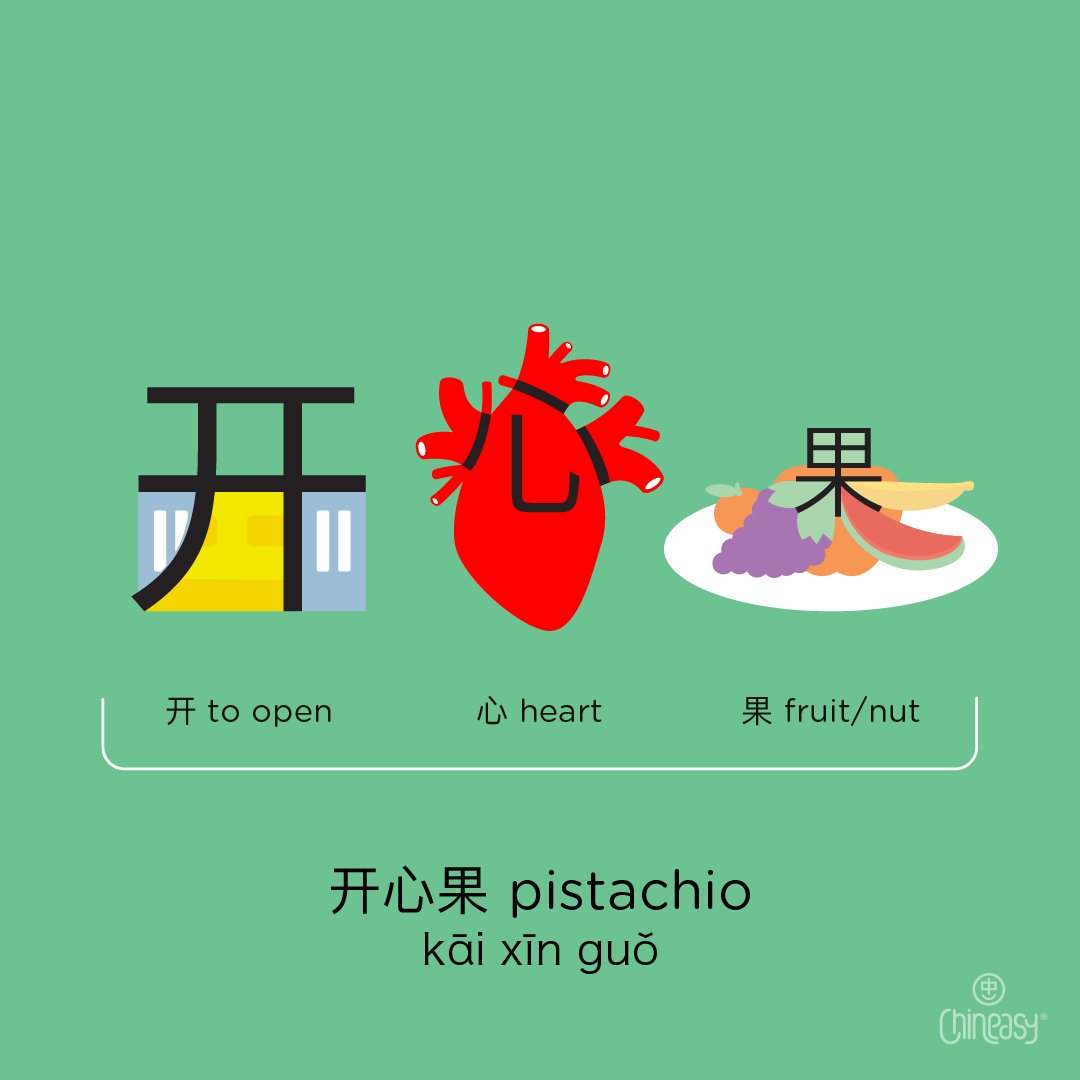 Discover the joy of 開心果/开心果 (kāi xīn guǒ), the pistachio, or “happy nut!” 😊🥜 A delightful, nutritious snack that brings a little happiness with every crack. #PistachioLove #HappyNut #ChineseLanguage #KaiXinGuo #SnackTimeJoy #HealthyTreats #langtwt