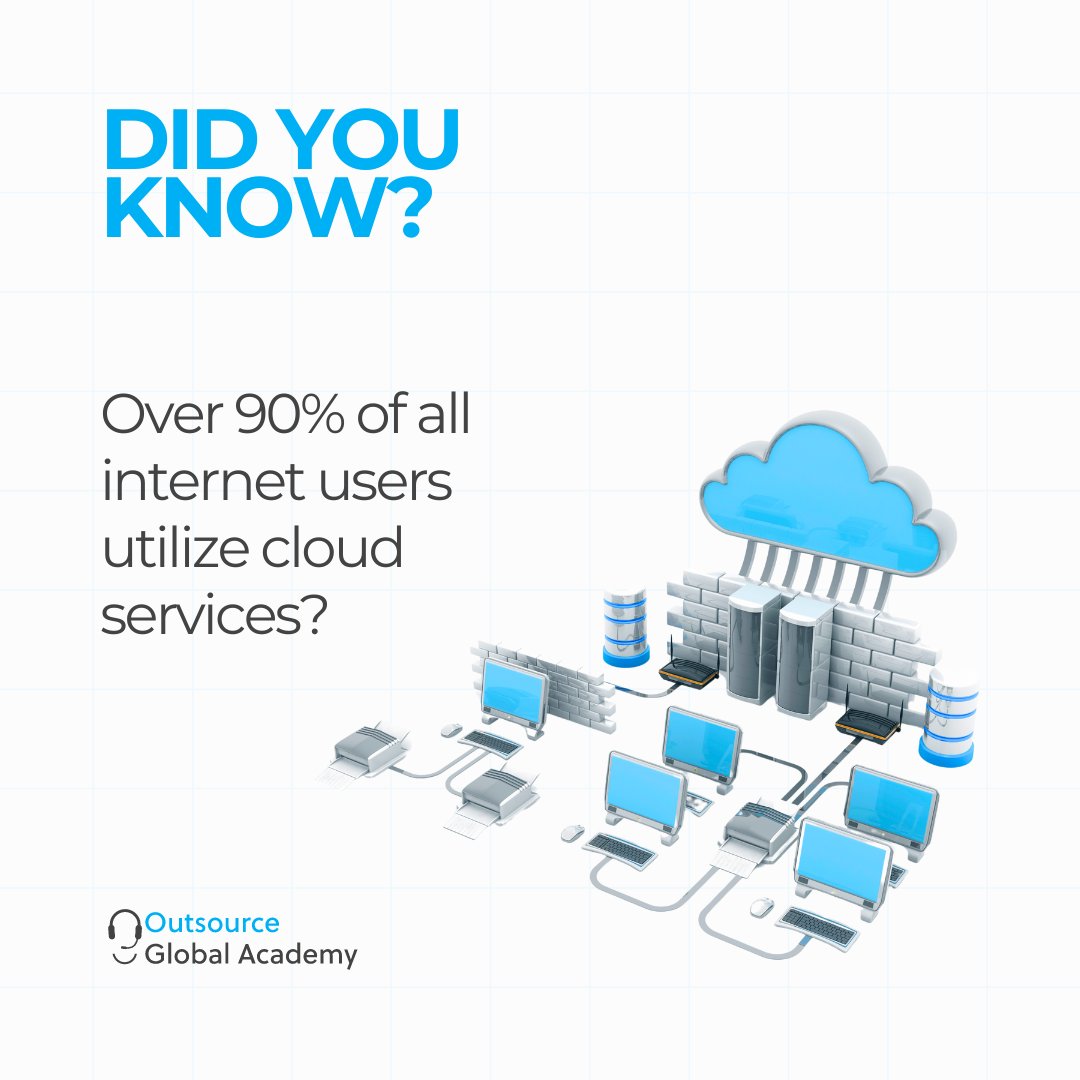 Did you know that more than 90% of internet users now use cloud services?

It's incredible to see how widespread cloud technology has become in our daily lives!

#CloudServices #InternetUsage #TechTrends #TechFeb #OutsourceAcademy #CloudEngineering
