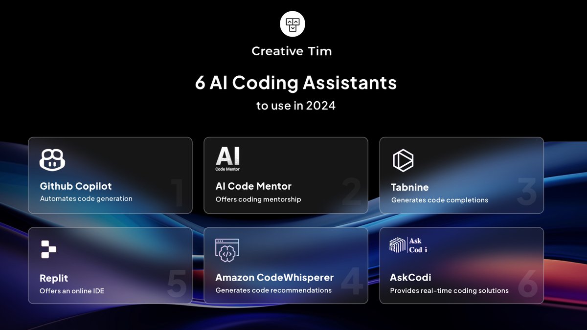 CreativeTim's tweet image. Explore the world of AI-powered assistance with these six cutting-edge tools:
1️⃣ GitHub Copilot
2️⃣ Ai Code Mentor
3️⃣ Tabnine
4️⃣ Amazon CodeWhisperer
5️⃣ Replit
6️⃣ AskCodi
Discover the possibilities and take your coding skills to new heights! 💻
#AI #CodingAssistants 🌟