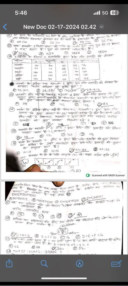 akashsingh82934's tweet photo. #UP_Police_Reexam https://t.co/CfUqGiL3sK
