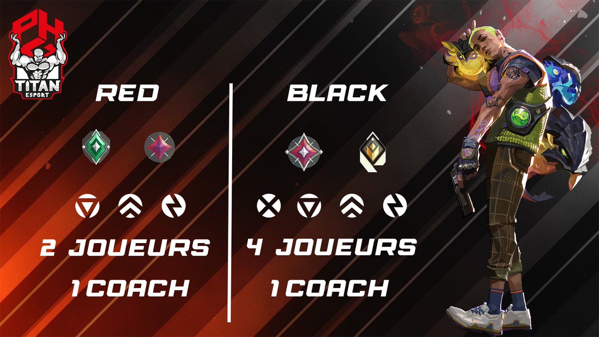 Après cette première étape des #OTF2024 plus que convaincante, nous avons décidé de procéder à quelques changements sur l'équipe actuelle et créer un nouveau roster #Valorant ! Si vous êtes intéressé n'hésitez pas à venir en DM pour plus d'informations ! 
📩