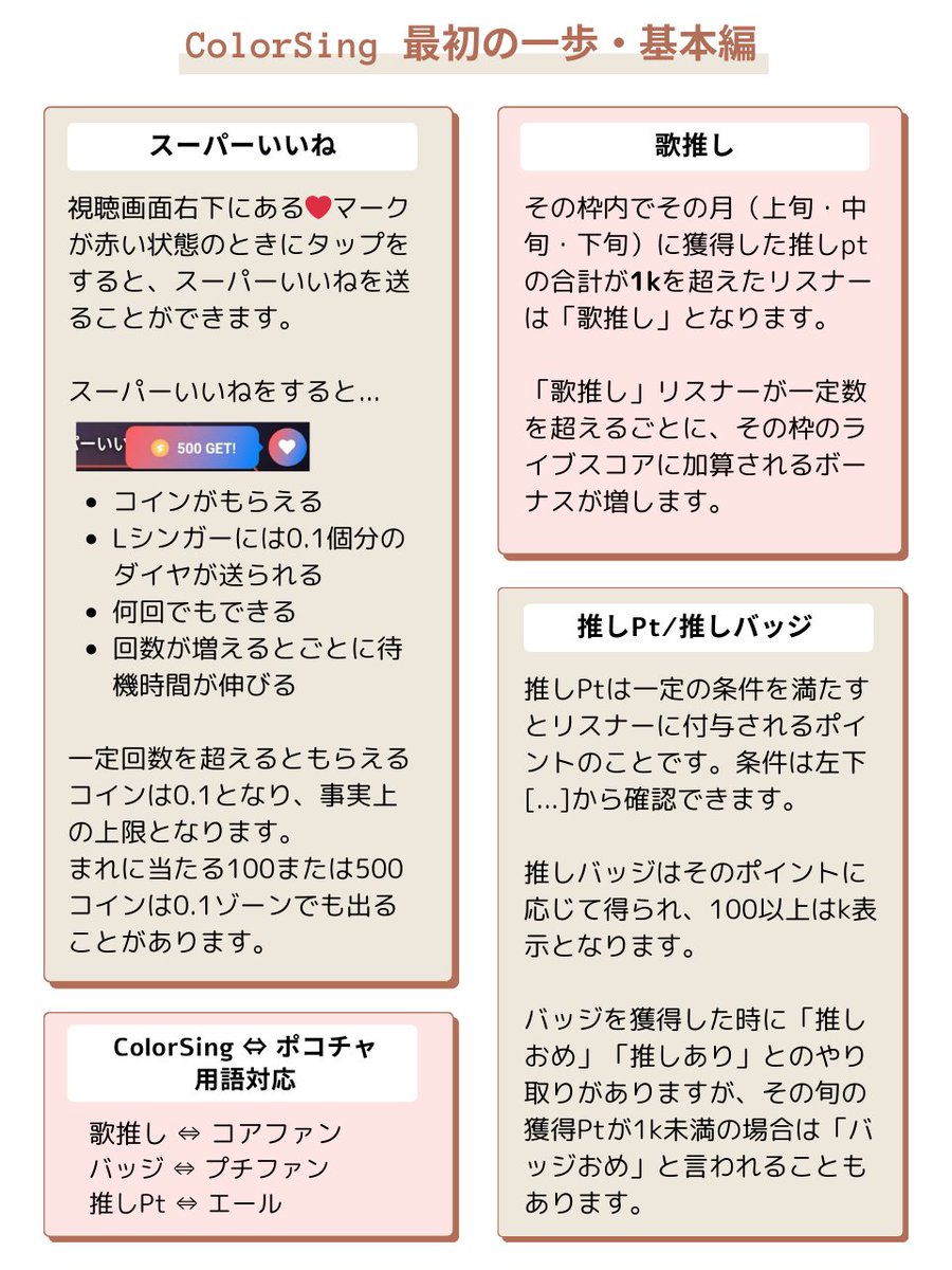カラーシングを始めたばかりの人向けに、スーパーいいねと歌推しの説明作ったよ 細かいことは言わないので、適当に使ってください #ColorSing  #カラーシング #歌推し #スーパーいいね #コアファン