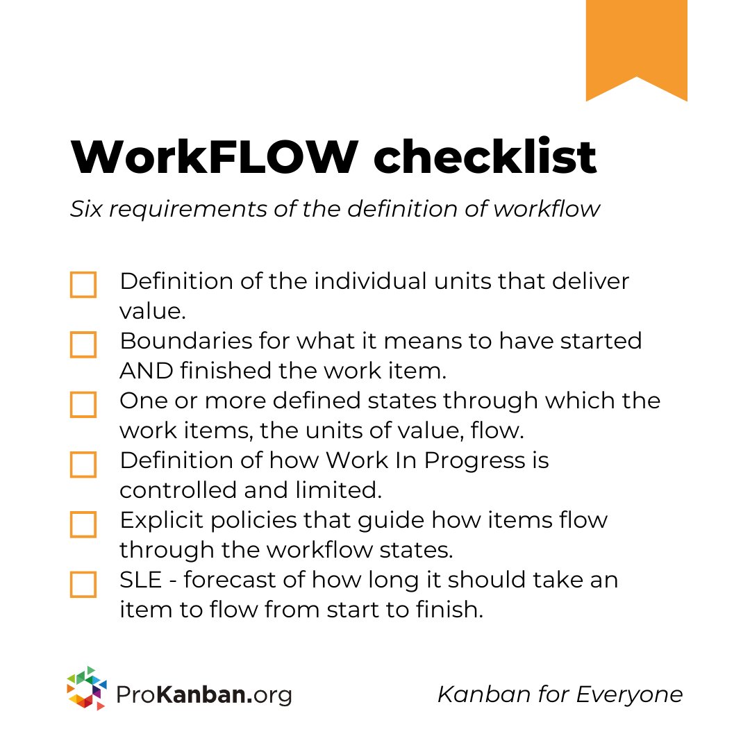 ProKanban.org tweet media