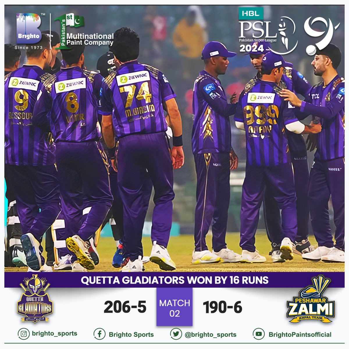 Quetta Gladiators won the match by 16 runs and defeated team Peshawar Zalmi in the 2nd match of PSL 9.
#BrightoPaints #Brightoturns50 #BrightoGroup #Since1973 #BrightoSports #PSL9 #PSL2024 #Pakistan #cricketfever #50YearsOfExcellence #winner