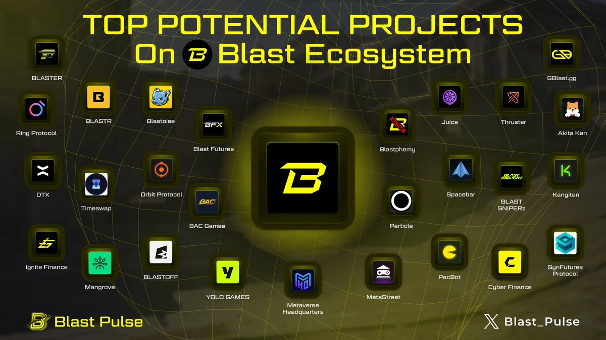 Blast_Pulse's tweet photo. ⚡️ Blast boasts 143k users & $1.8B in TVL, with its Mainnet launch imminent.
Here's a roundup of promising projects emerging on @Blast_L2 to watch closely
Discover now! 🚀
#Blast #BlastPulse #BuildonBlast https://t.co/0kGtQDR8Nr