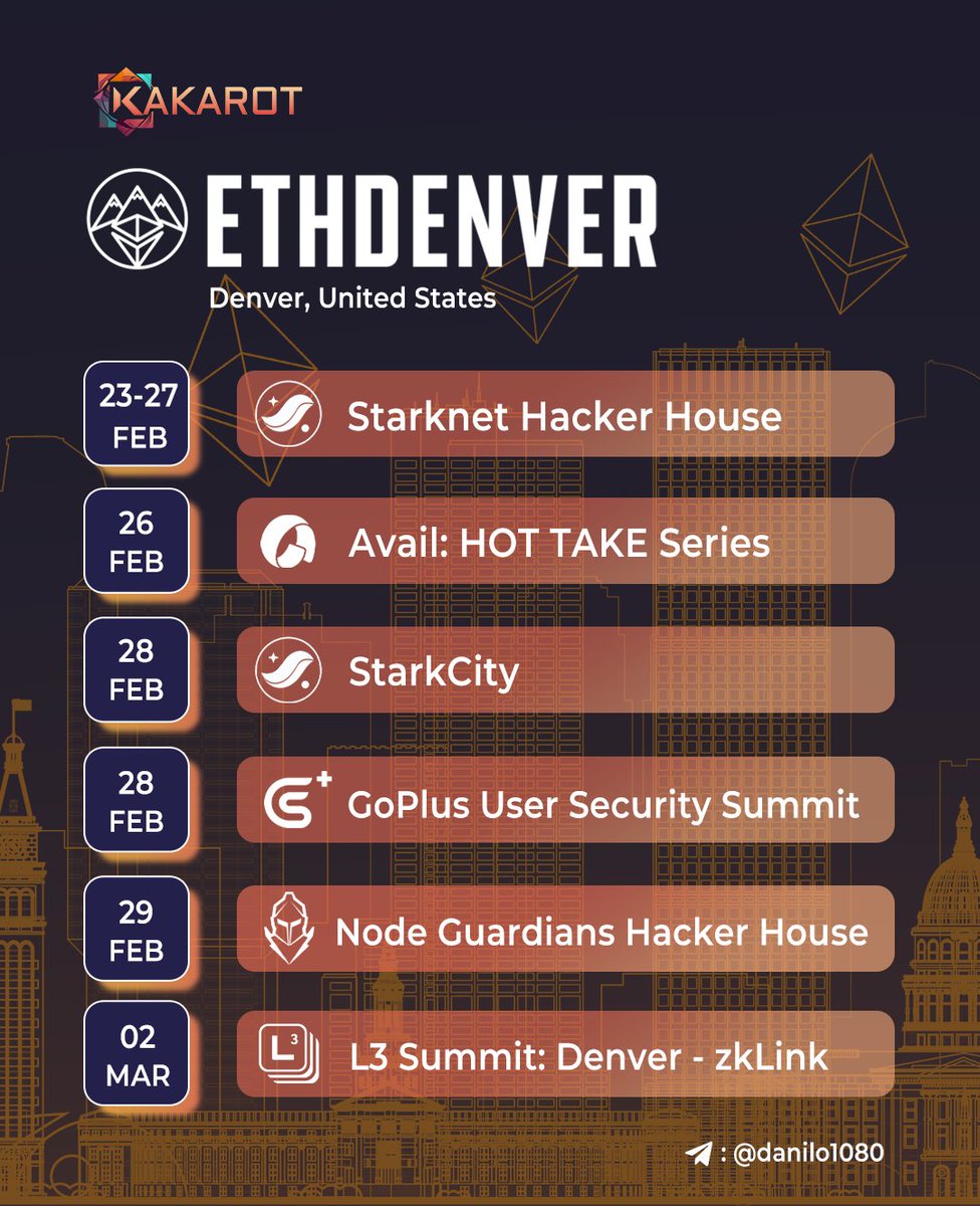 Next stop for Kakarot? Denver 🏢 Kakarot will be in Denver starting this week for a series of exciting events! Talks, hacking, networking... If you are in the area during the events listed below, feel free to come and meet our ecosystem Lead @danilowhk2! 🥕