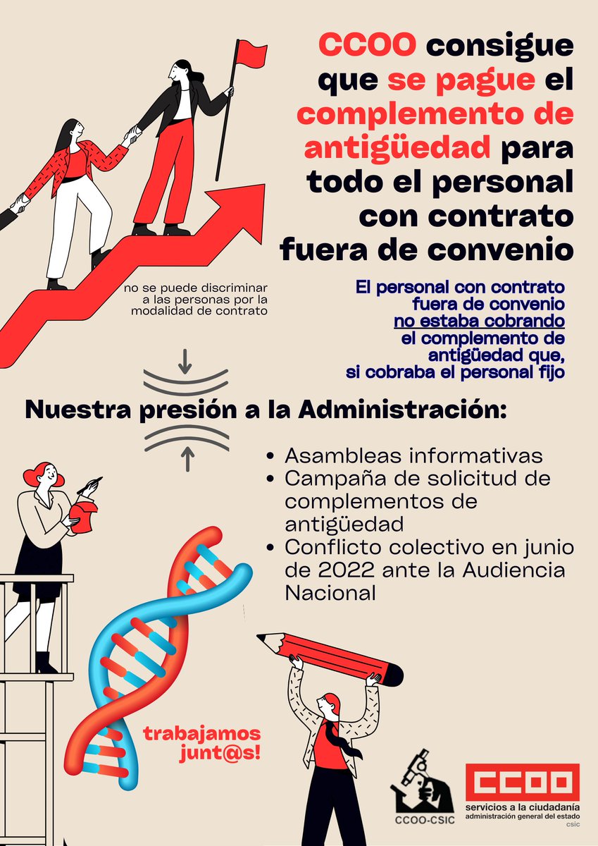 CCOO_CSIC's tweet photo. CCOO consigue que el #CSIC reconozca los trienios de antigüedad al personal fuera de convenio.
#CCOOseMueve https://t.co/OgBzIdWDBj