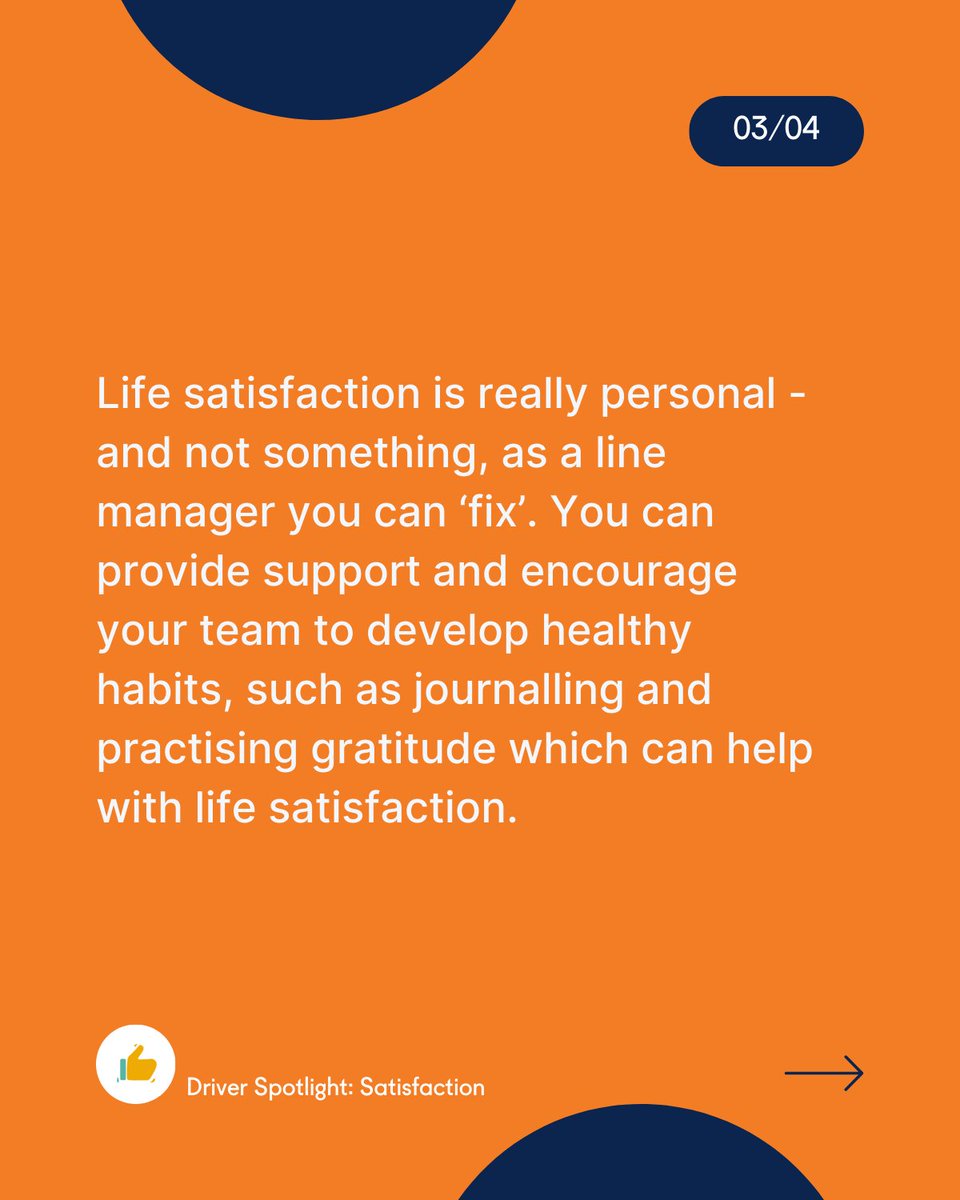FormScore's tweet image. Tips to help your team members feel more #Satisfied at work and in life. 

#FormScoreForManagers
