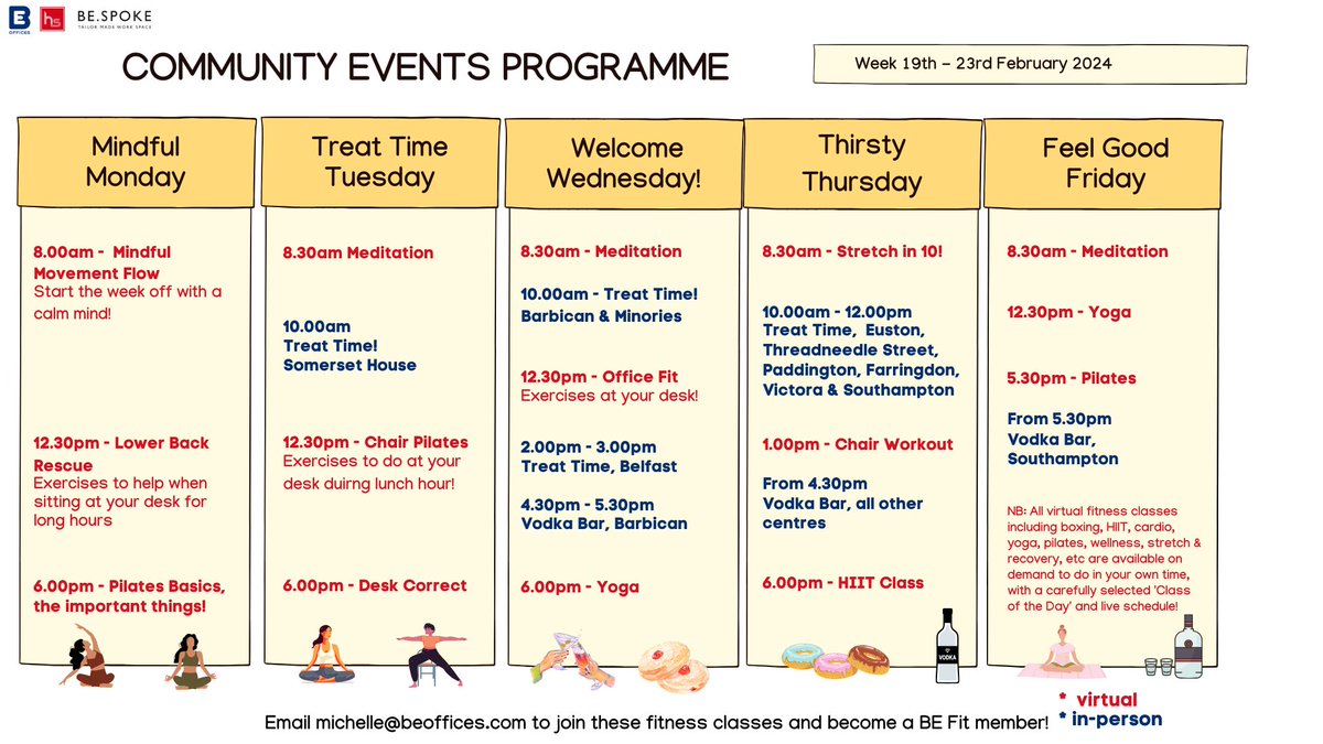 headspacegroup's tweet image. Clients will Absolut-ely love our Vodka Bar this week! 🍸 🍹 #community #clientevents