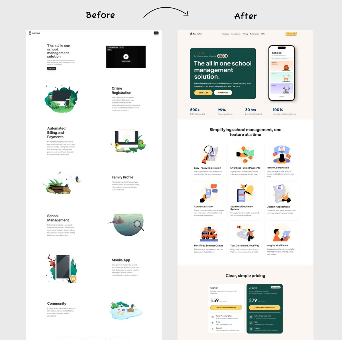 namyakhann's tweet image. Landing page for an education platform.

Before → After