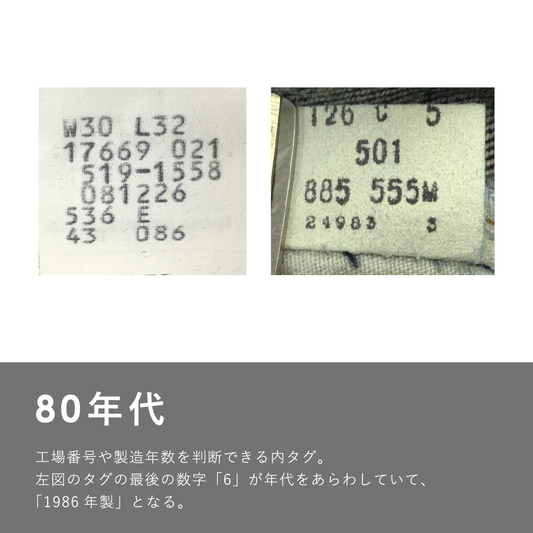リーバイスのジーンズ内タグからわかる年代をご紹介✨ リーバイス内