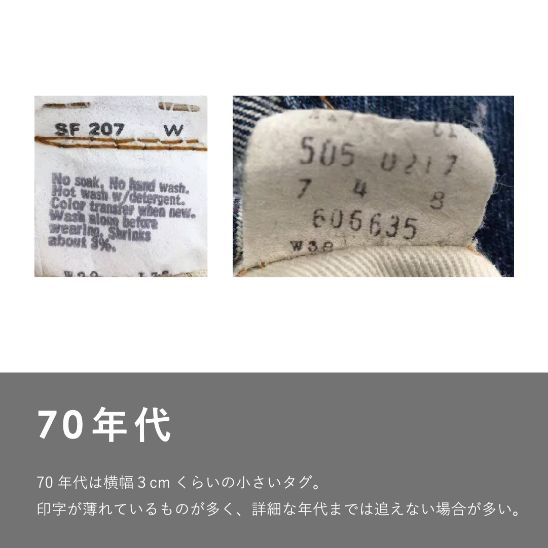 リーバイスのジーンズ内タグからわかる年代をご紹介✨ リーバイス内