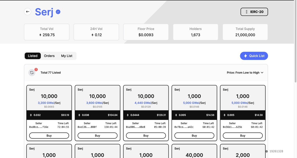 $Serj is the new Alpha tweet media