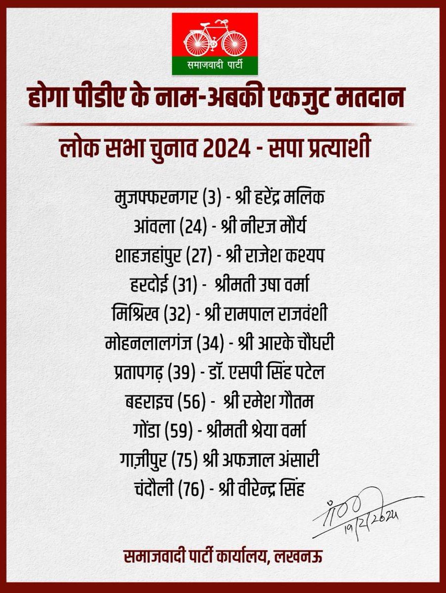 माननीय श्री @NeerajMauryaJBD जी को लोकसभा आंवला से <a href="/samajwadiparty/">Samajwadi Party</a> का प्रत्याशी घोषित करने की शुभकामनाए। 

जय नीरज                            तय नीरज

जीत की अग्रिम बधाई व शुभकामनाएं। 
<a href="/yadavakhilesh/">Akhilesh Yadav</a>