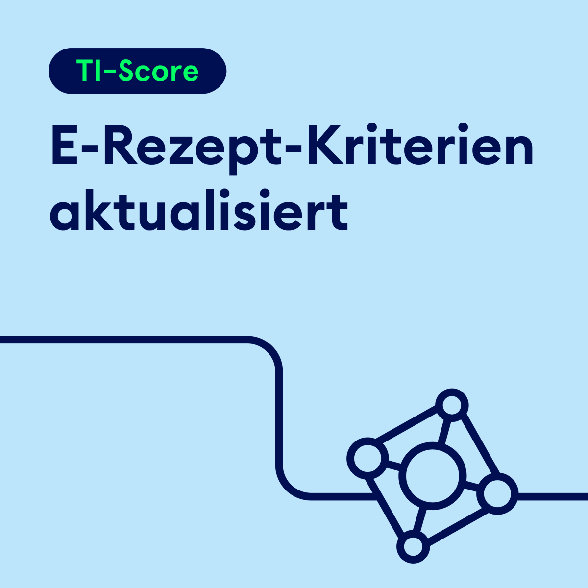 Gemeinsam mit dem #IGESInstitut haben wir die Kriterien für das #eRezept im #TIScore aktualisiert. Das Ergebnis: 2 Kriterien zur #Alltagstauglichkeit und 6 Kriterien zur #Usability gewichten nun den TI-Score E-Rezept. Den Score finden Sie hier: ti-score.de