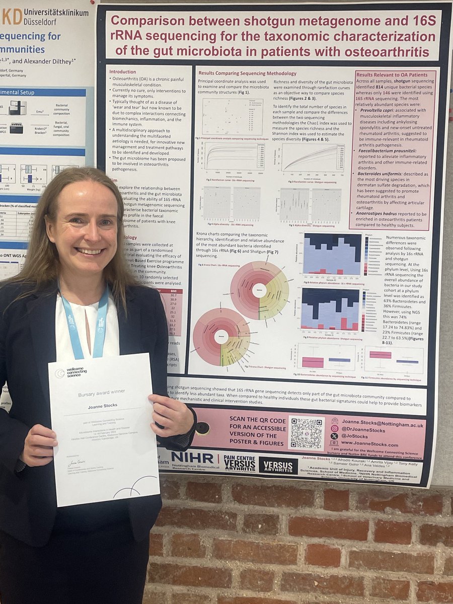 Obligatory photo holding my bursary certificate and standing by my #microbiome24 conference poster of my MRes Bioinformatics study comparing sequencing techniques of gut microbiome samples from patients with osteoarthritis.