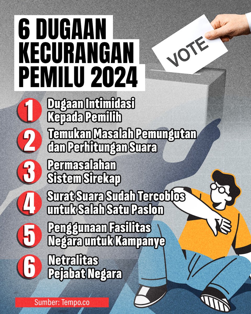 Sayang banget, setelah 10 tahun berkuasa seharusnya pak <a href="/jokowi/">Joko Widodo</a> bisa menghadirkan pemilu yg lebih baik.
Setelah pilkada DKI, skrng pilpres.

6 Dugaan Kecurangan Pemilu 2024, dari Server Sirekap Hingga Surat Suara Telah Tercoblos.
metro.tempo.co/read/1835143/6…