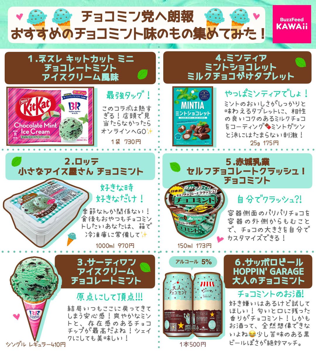 BuzzFeed🌼Kawaii on X