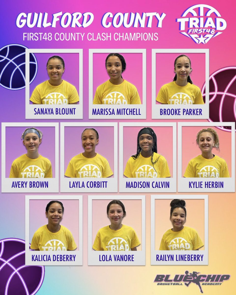 LinebedGCSmath's tweet image. Guilford looks to have repeated as CLASH CHAMPS again. The 2023 Inaugural team consisted of c/o 2027 girls contributing to their Varsity teams this year!
Lineberry &amp;amp; Blount - Grimsley
Vanore - Page 
Herbin &amp;amp; Brown - Eastern
Parker - Ragsdale 
Mitchell - Western
Deberry - Smith