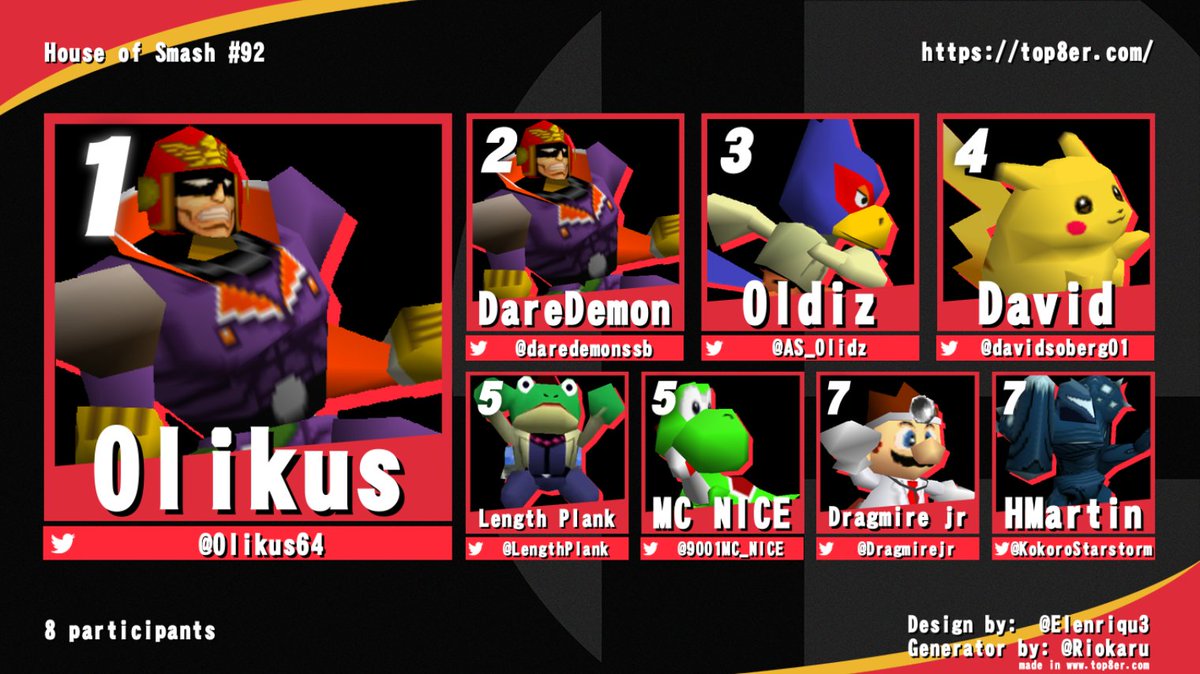 Smash Oslo tweet media