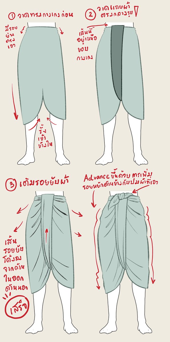 ฮาวทูวาดโจงกระเบน แบบคร่าวๆ