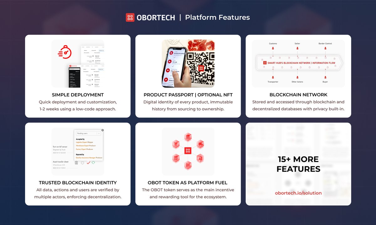 OBORTECH tweet media
