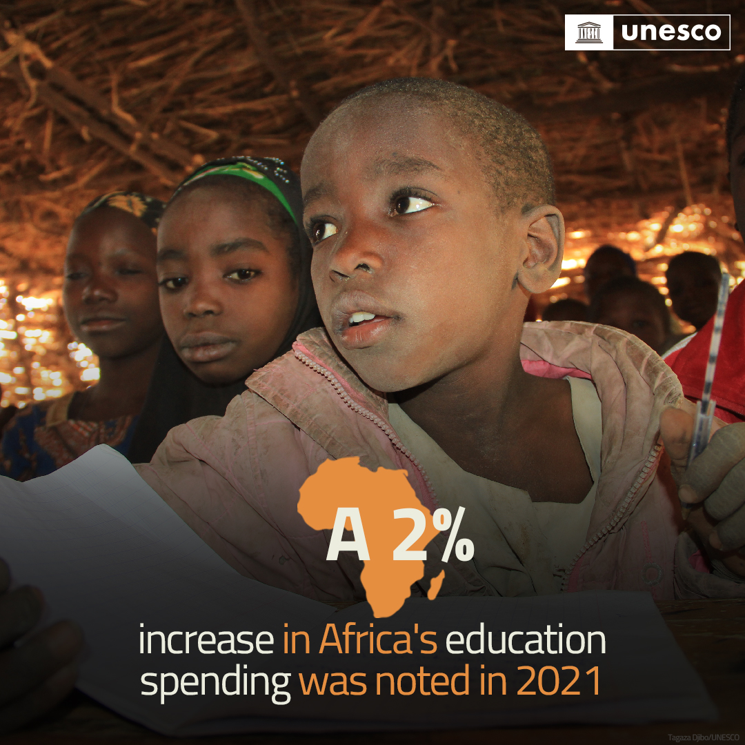 🔴Education in Africa: education spending rose by 2% in 2021, driven by increased government investment, which showcases the region's dedication to education. BUT it is still below the recommended 4% of GDP. Read more: on.unesco.org/3uyhRqd @GEMReport @UNESCOstat @WorldBank