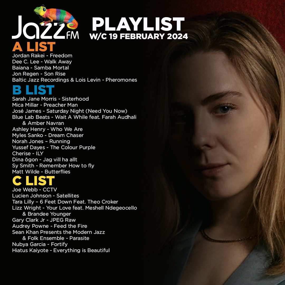 How gorgeous is it to see me on @jazzfm’s A List!! Quite literally, look at me!! Always grateful, overwhelmed and super thankful for all the support and love on & off the airwaves. 🥂🍾