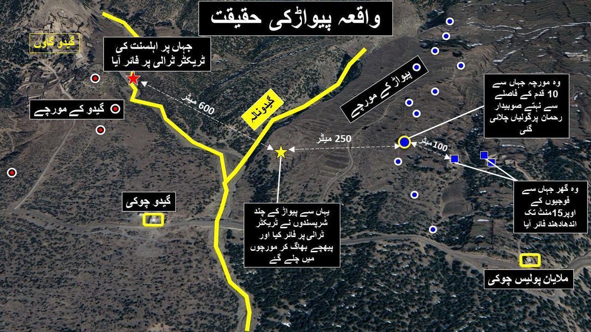 KhanZakeen's tweet photo. #pewar ki asal haqeqat
#parachinar
@KurramPCR https://t.co/tQYd0miGdj