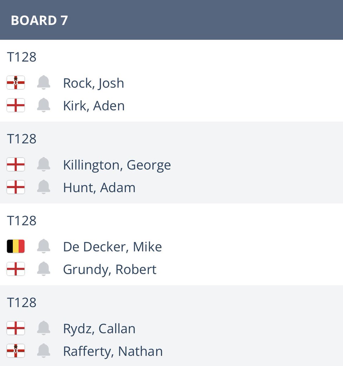 Players Championship 3 Board 7 1st Game On Starts at 13:00 GMT Catch the scores on DartConnect TV🎯 *Selected games will be streamed on PDCTV* #TeamRocky @OfficialPDC @MissionDarts @ScottRBSLtd @philipmcburney @SKFlooring2