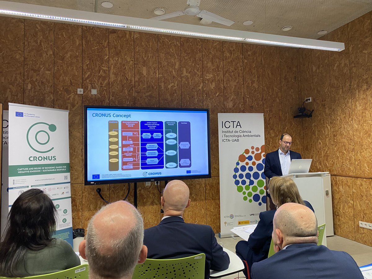 Great to meet everyone again in person at 1-year annual consortium meeting of CRONUS HORIZON project,

Thanks to organisers Universitat Autònoma de Barcelona ICTA #Gonzalo_Gamboa

#algae #carbonemissions