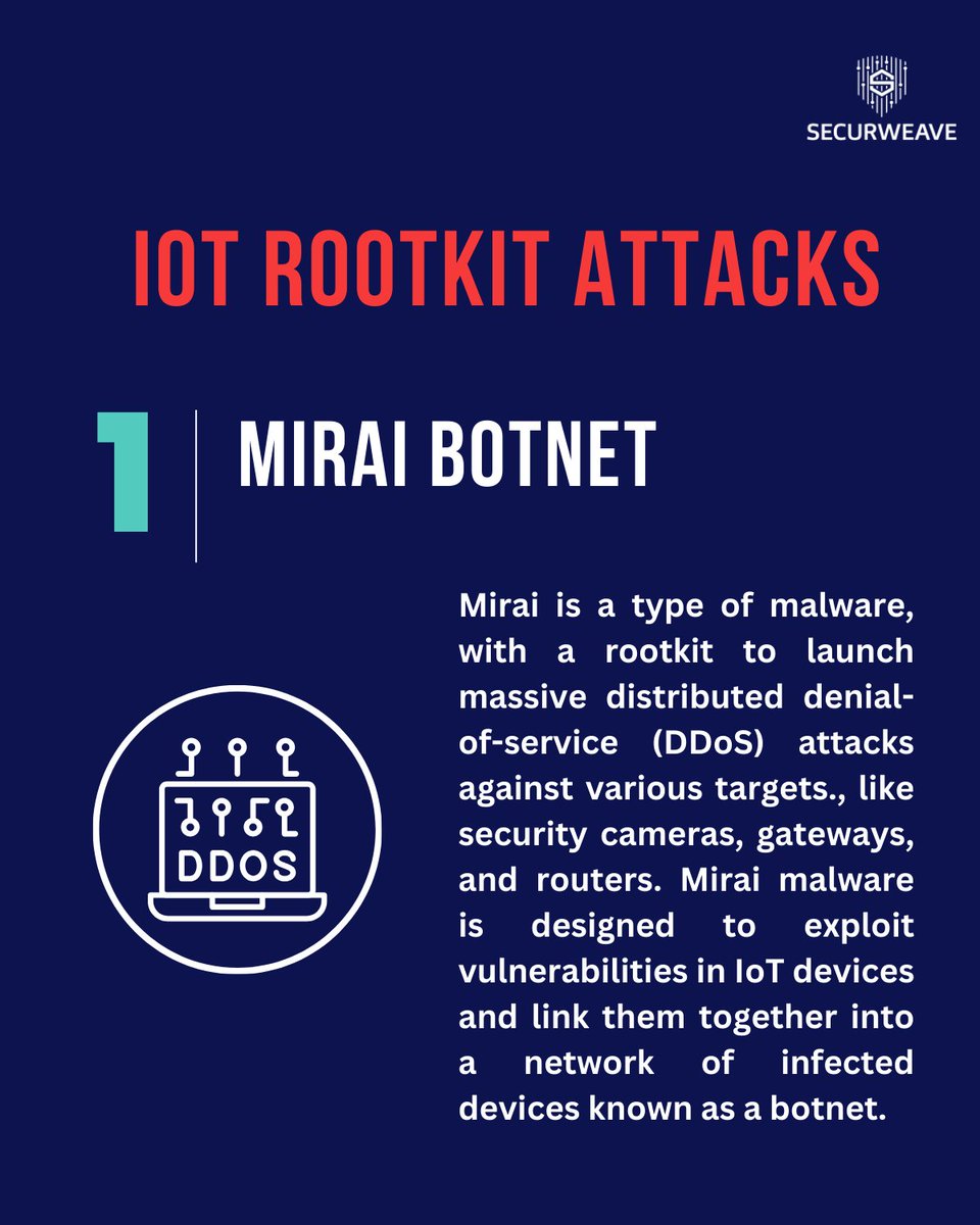 securweave's tweet photo. Keep Your IIoT Devices Safe: They Can Get Sneaky Malwares Too!
IoT malware is experiencing rapid growth, posing risks of device takeover and information theft. When targeted at connected devices in critical infrastructure,the consequences can be severe, leading to physical damage https://t.co/kxE5dNRKR8