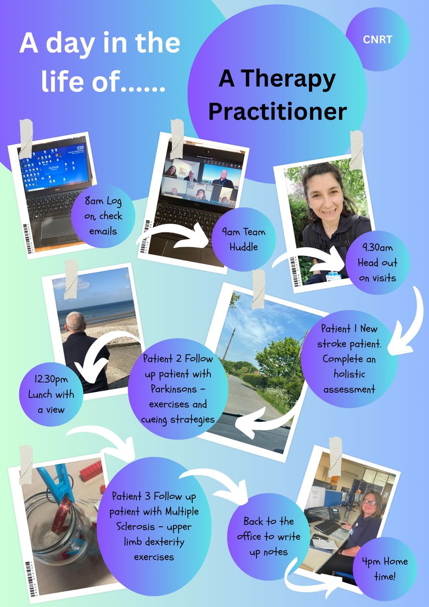 We have an exciting opportunity for a Band 4 Therapy Practitioner to join our wonderful Neuro team in Chichester working as part of the new stroke pathway. Apply below, closes 29th February: 

jobs.nhs.uk/candidate/joba…

#therapypractitioner #chichester #vacancy