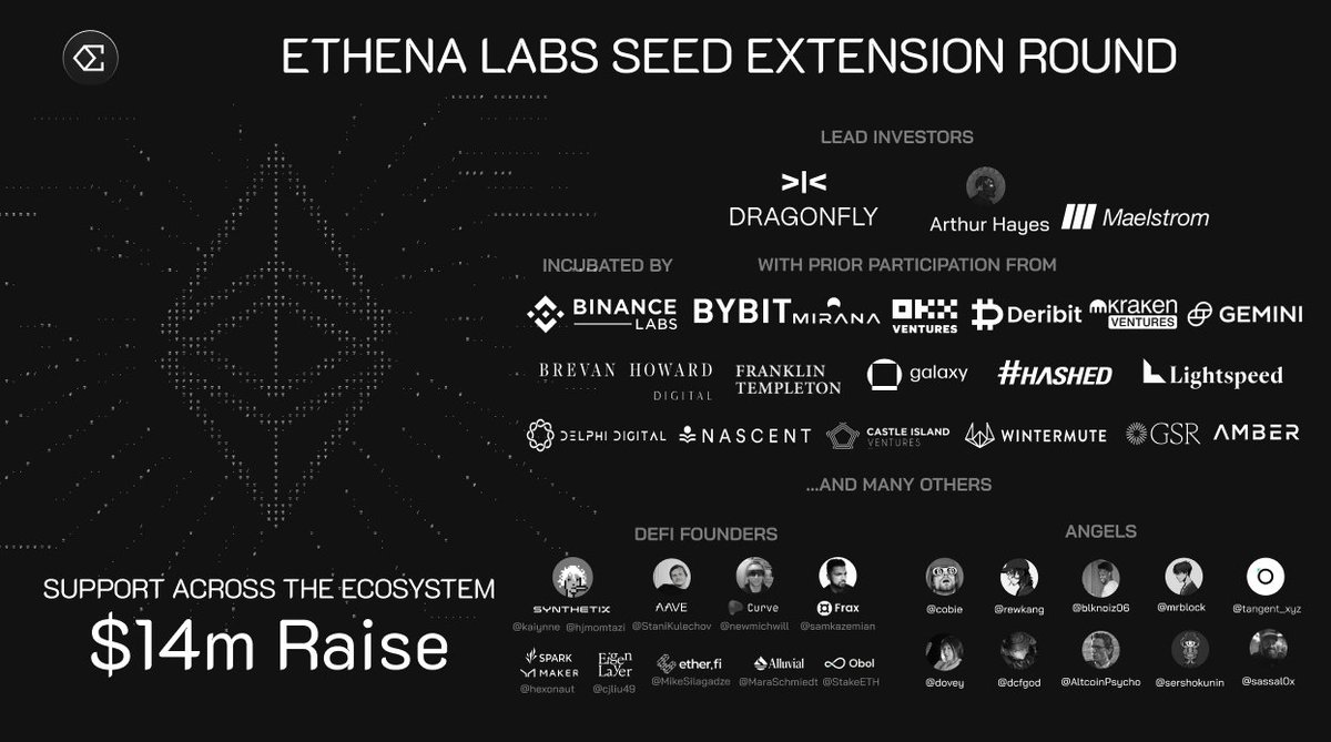 G | Ethena tweet media