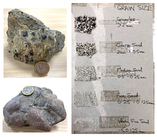 Our new ELI today is the third in a series of 'Teaching geology to students with visual impairment (VI) - modifying geological materials for students who cannot see'.
Free download: earthlearningidea.blogspot.com