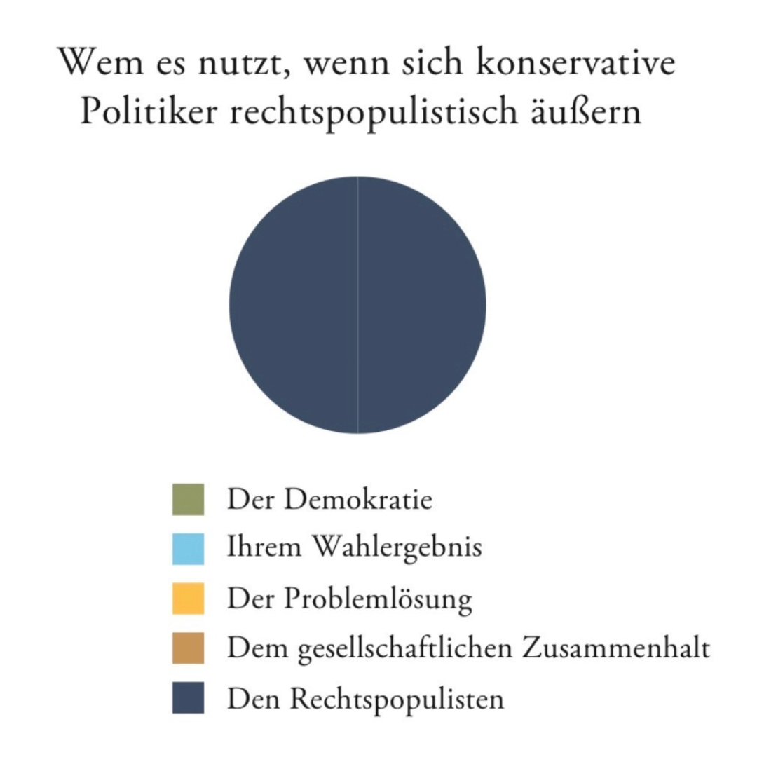 katja berlin tweet media