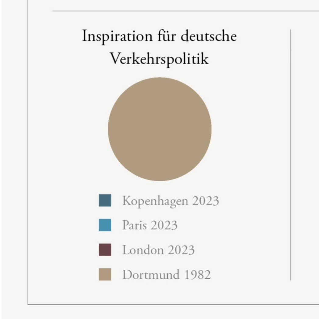 katja berlin tweet media
