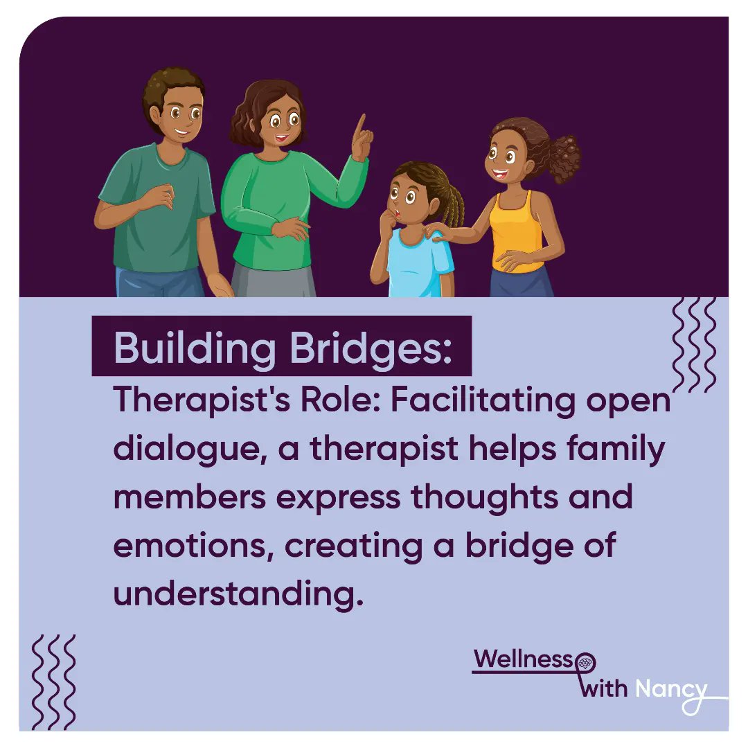 wellnesswithN's tweet photo. Unlocking Harmony: Discover how Family Therapy can guide your journey towards stronger bonds and open communication. Here's a glimpse into how a therapist can make a difference in your family's well-being. #FamilyTherapy
#WellnessWithNancy #mentalwellness #wellness https://t.co/fyNBhhQUEO
