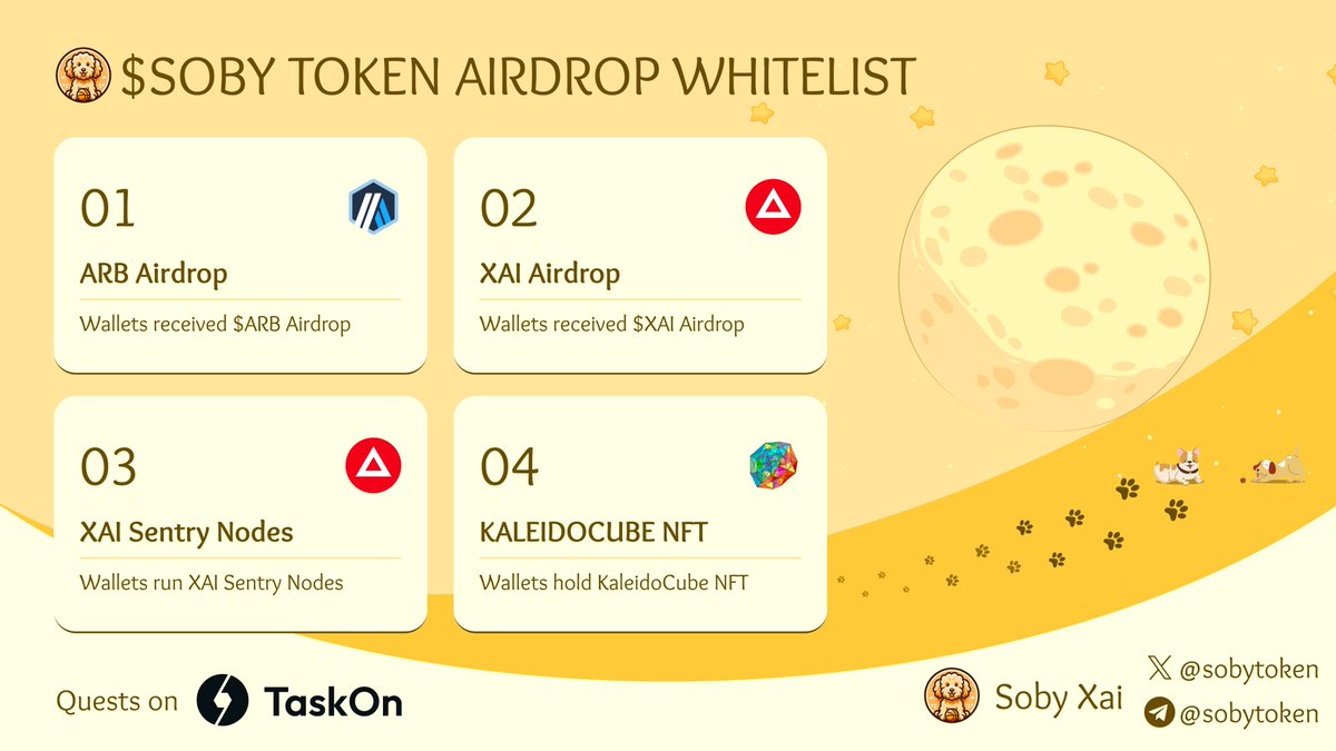 SOBY XAI (@sobytoken) on Twitter photo 🚀 #Web3 Warriors! Join the $SOBY Airdrop Whitelist on <a href="/taskonxyz/">TaskOn | Ultimate Web3 Community Growth Platform</a>! 🌟
✅ Complete quests & secure your spot.
rewards.taskon.xyz/campaign/detai…
🔥 Limited. Be first to dive into the degen world with @XAI_Game & @sobylife.
📅 Period: Feb 19-25 (UTC)
#meme #soby $XAI #XAI #sobylife 🚀 #Web3 Warriors! Join the $SOBY Airdrop Whitelist on <a href="/taskonxyz/">TaskOn | Ultimate Web3 Community Growth Platform</a>! 🌟
✅ Complete quests & secure your spot.
rewards.taskon.xyz/campaign/detai…
🔥 Limited. Be first to dive into the degen world with @XAI_Game & @sobylife.
📅 Period: Feb 19-25 (UTC)
#meme #soby $XAI #XAI #sobylife