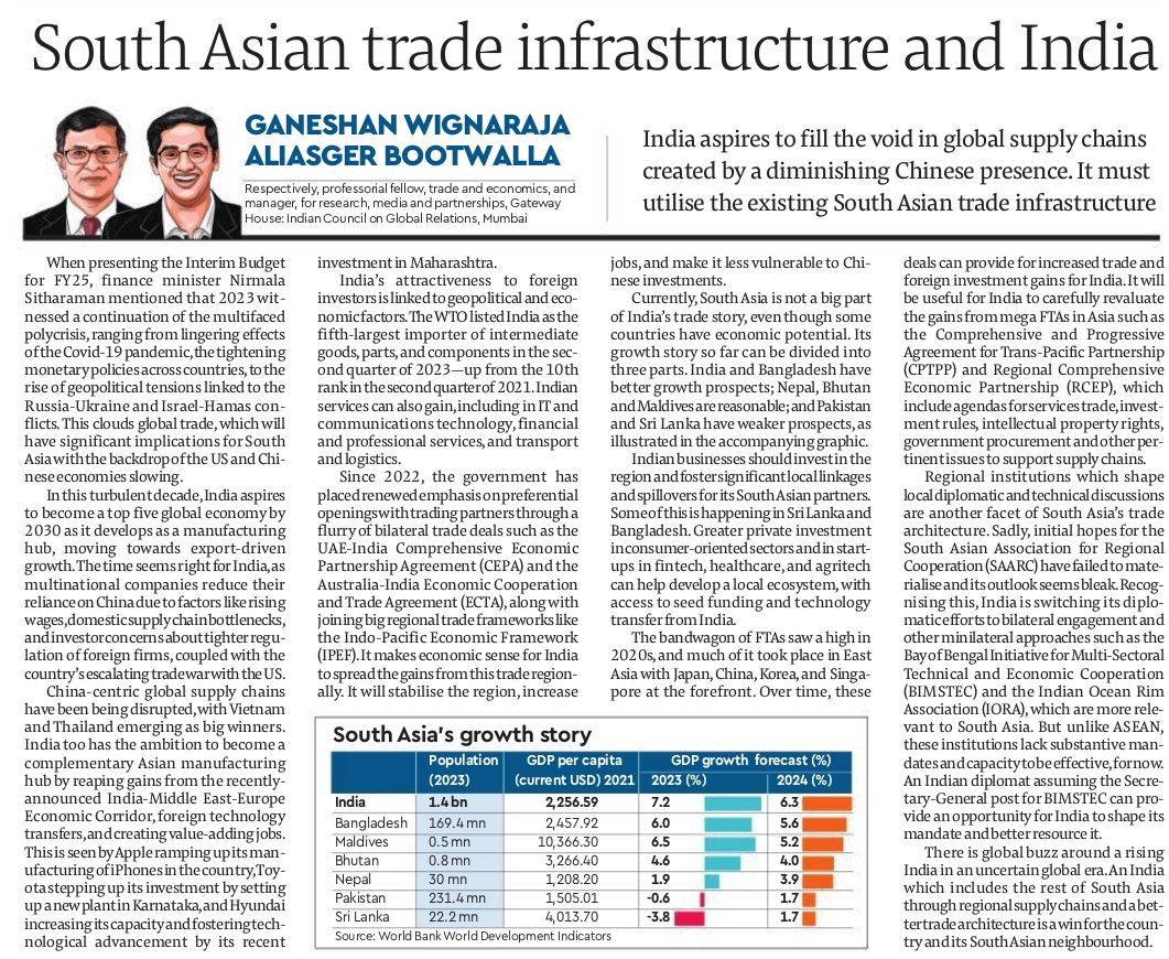 GatewayHouseIND's tweet photo. The #China-centric global #supplychains are being disrupted and India aims to become a complementary #manufacturing hub.

#GaneshanWignaraja &amp; @AliBootwalla write in @FinancialXpress on rethinking #SouthAsia's #trade architecture, which will be a win for #India &amp; its neighbours. https://t.co/vU4l52TSqJ